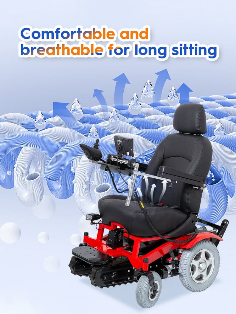 YSE207 Ergonomic design