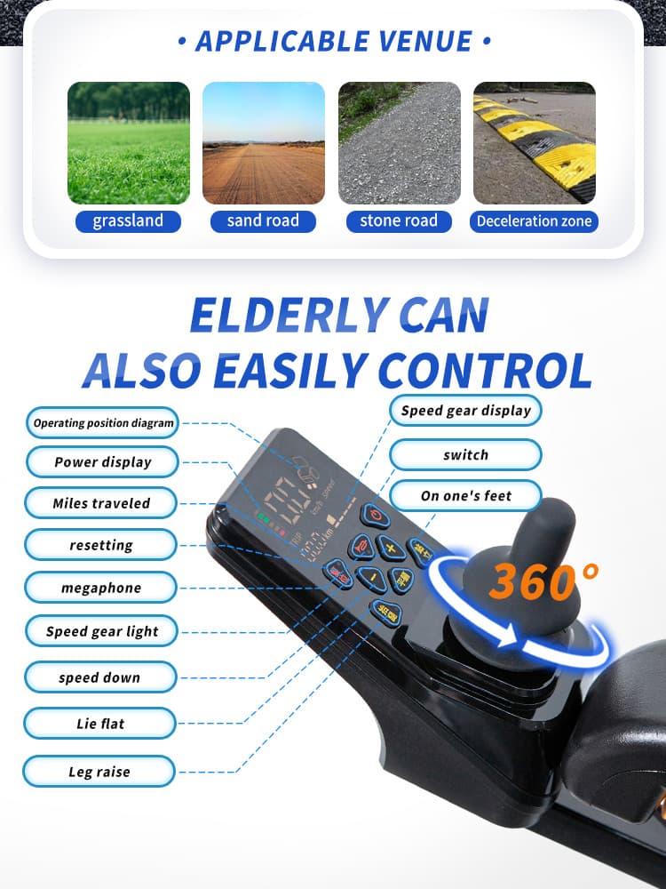YSE301 Control Panel and Joystick
